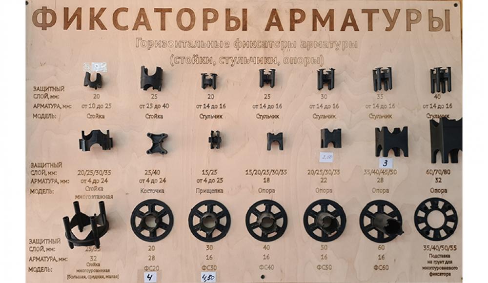 Магазин ОПАЛУБКИ продажа, аренда