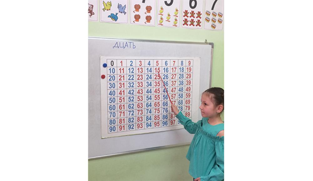 Центр АНАСТАСИЯ частное учреждение дополнительного образования